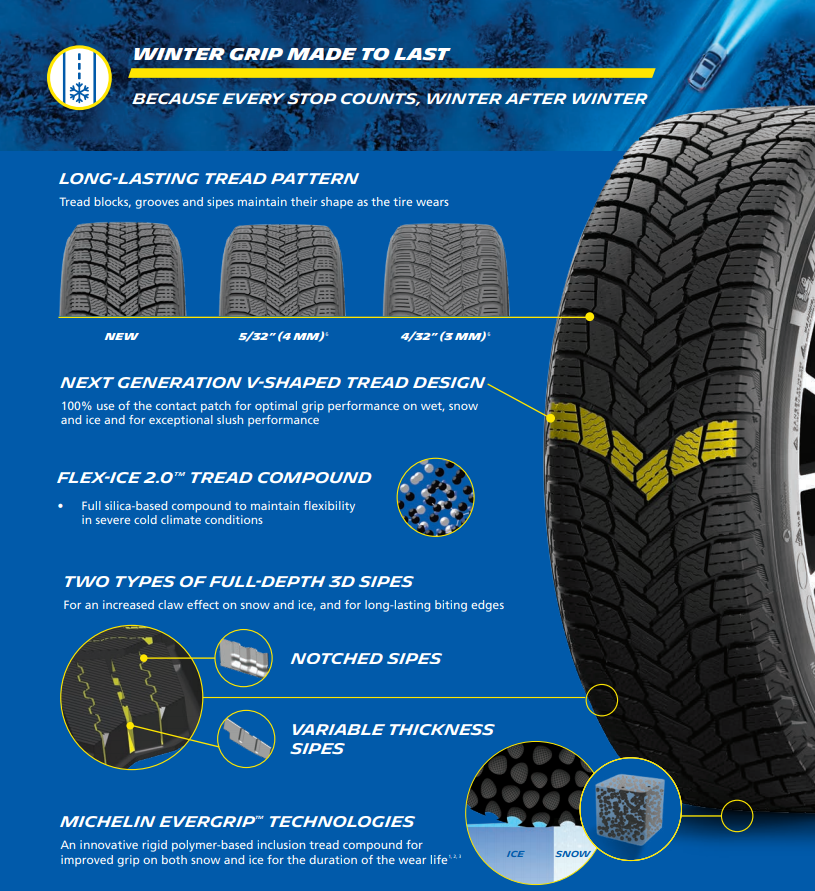 Michelin X-Ice Snow